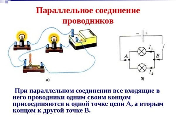 Ссылка на тор омг